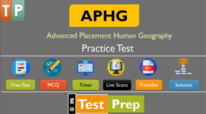 Unit 4 aphg practice test