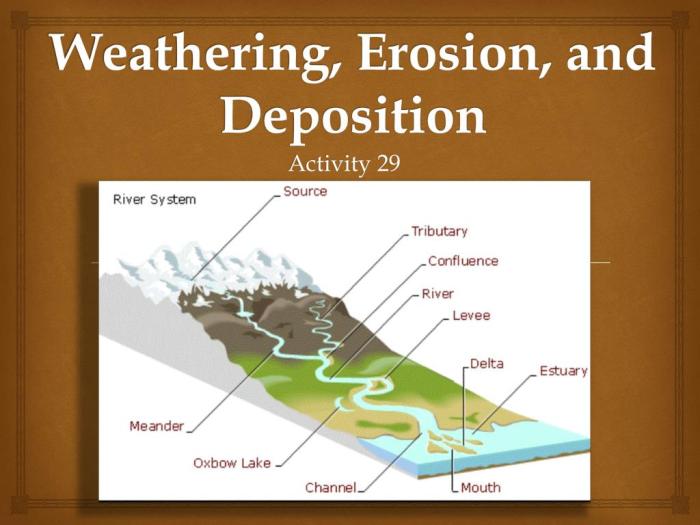 Weathering deposition and erosion worksheet