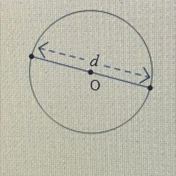 Circumference circle formula calculate examples work formulas math step