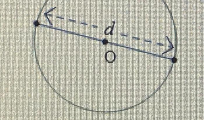 Circumference circle formula calculate examples work formulas math step