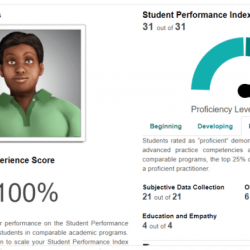 Shadow health comprehensive assessment subjective data